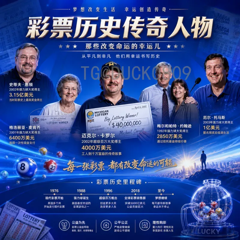 详细2026年国际足联世界杯分组规则一览：赛制变革与席位分配全解析