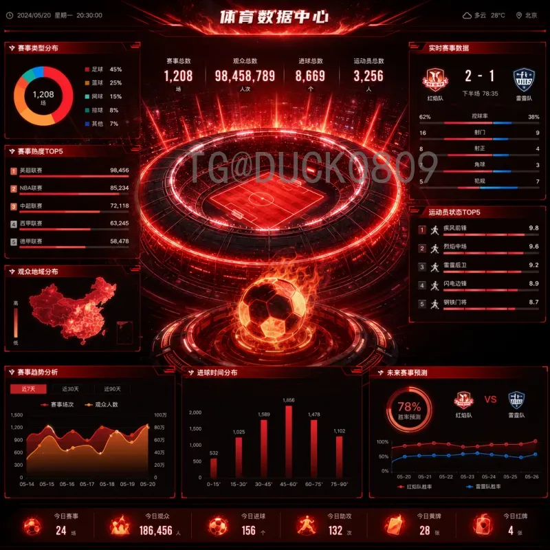 世界杯淘汰赛前瞻网站:深度分析与胜负预测的必备工具